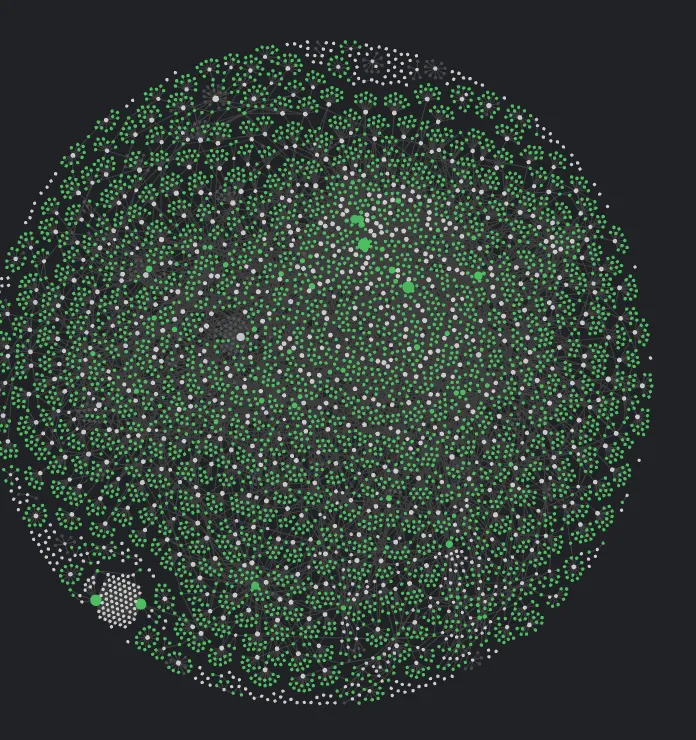 obsidian graph rag
